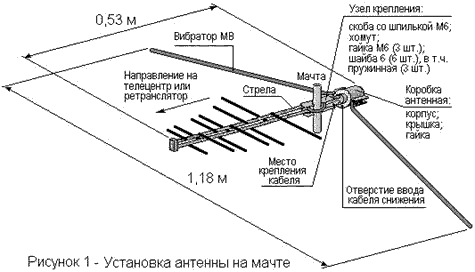 Дельта н321а схема